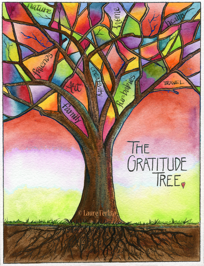 The Gratitude Tree Art Journaling Class